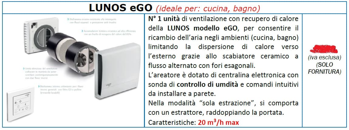 Umidità e muffe nelle abitazioni
