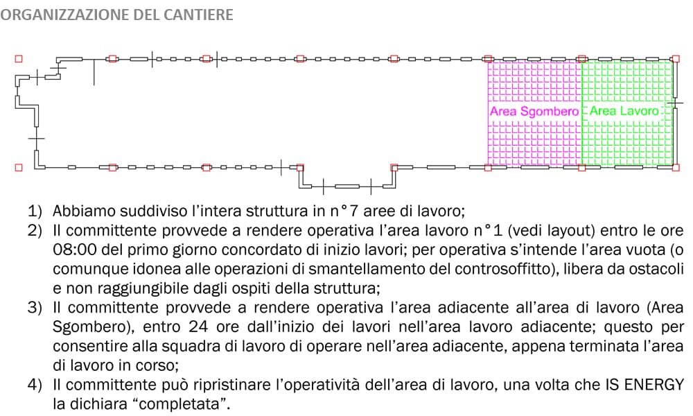 Insufflaggio e isolamento termico di un edificio adibito a ONLUS