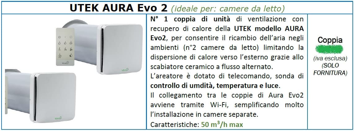 Umidità e muffe nelle abitazioni
