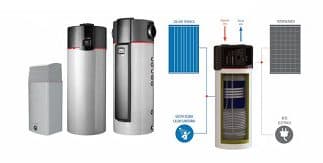 Ridurre il consumo di gas, gasolio in casa