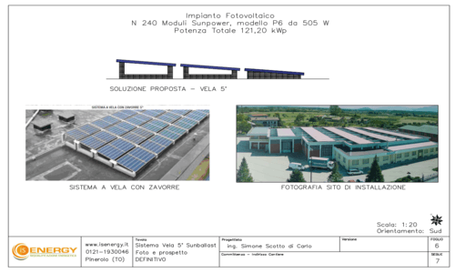 Installazione Impianto Fotovoltaico su tetto piano con fissaggio a vela