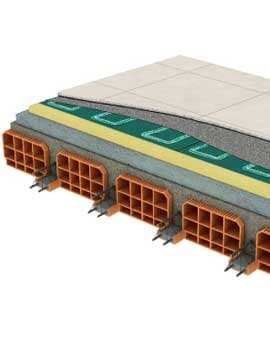 Thermaltt - Riscaldamento elettrico in fibra di carbonio per pavimenti e pareti radianti
