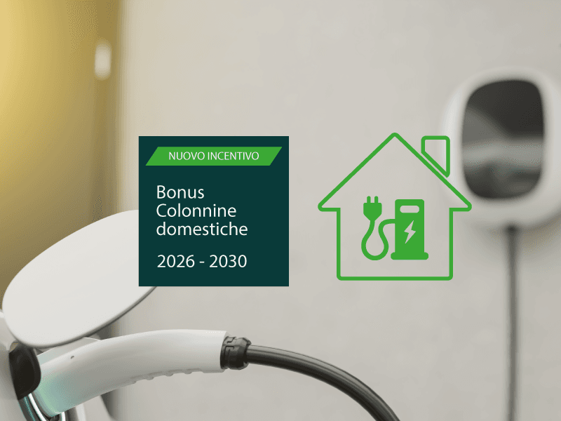 Grafica istituzionale del Bonus Colonnine domestiche 2026-2030