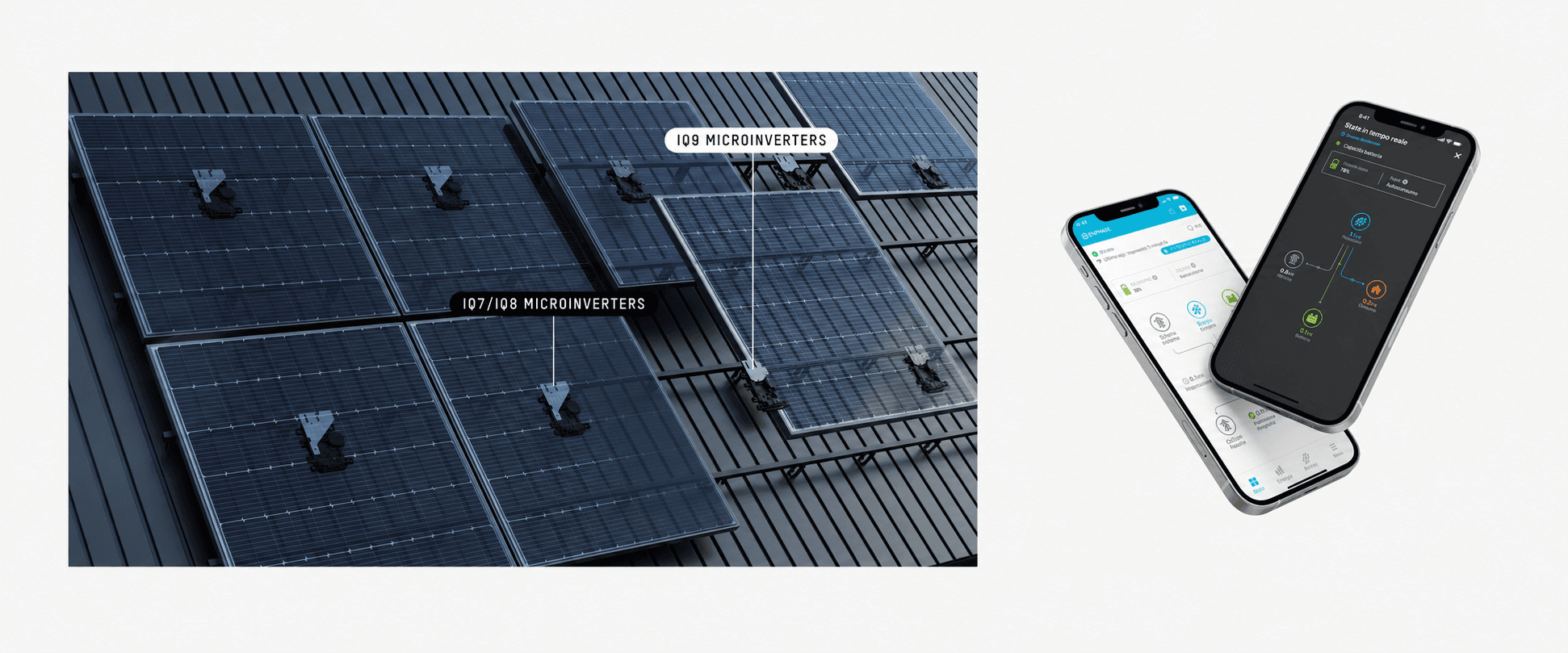 Microinverter Enphase sotto i moduli e schermate dell'Enphase App affiancati